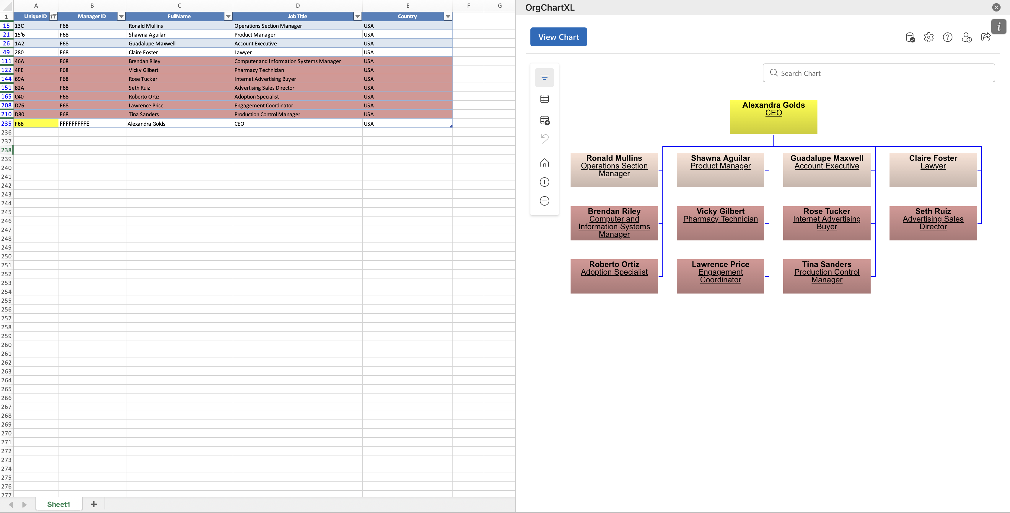 OrgCharts for Excel interface displaying employee data and an org chart with teams styled in differnet colors.