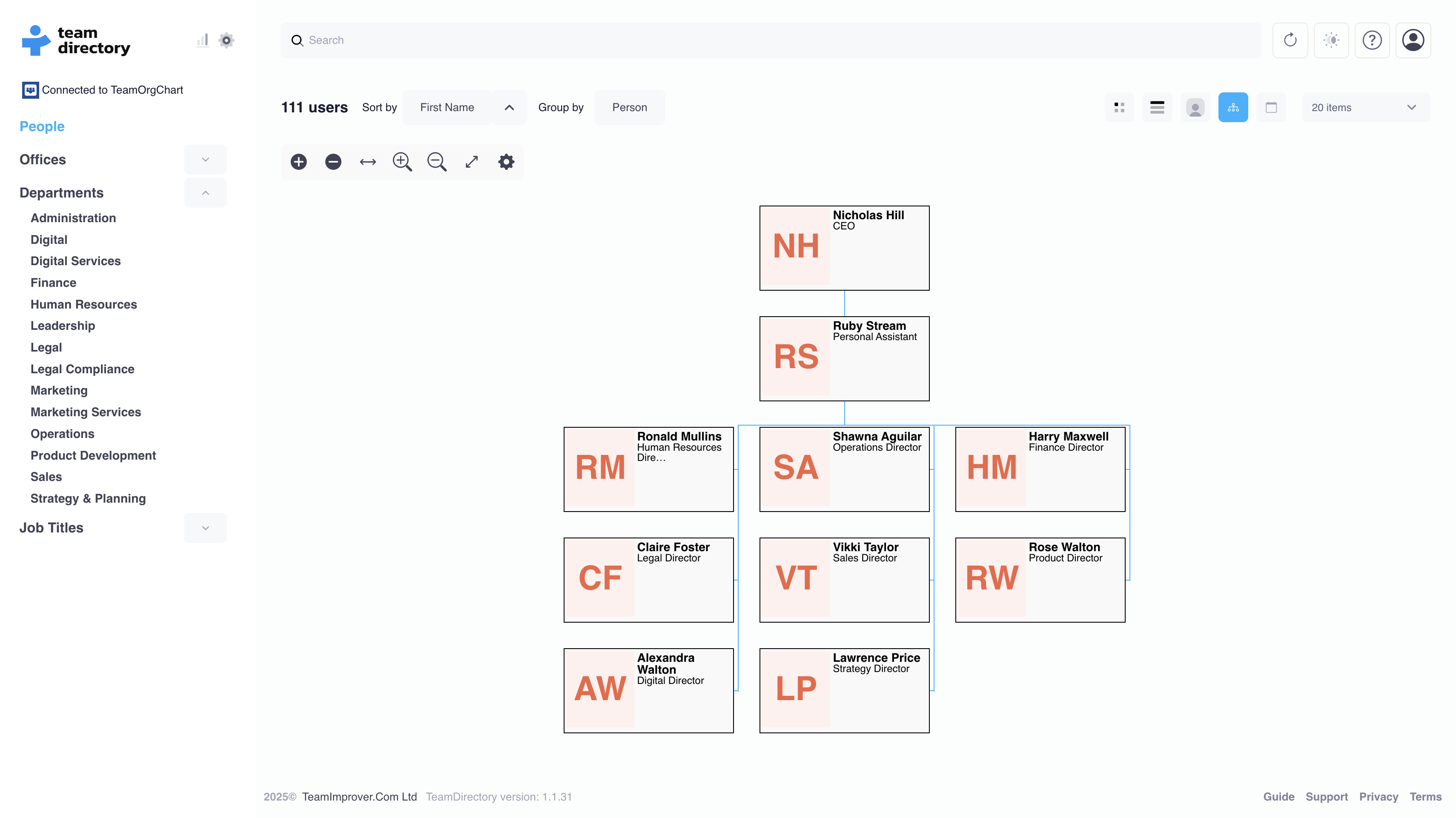 TeamDirectory interface displaying organization hierachy as an org chart.