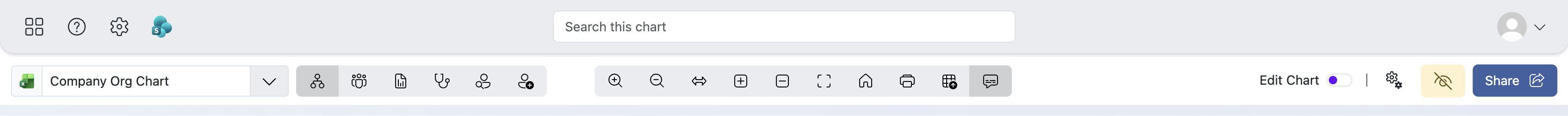 Updated TeamOrgChart toolbar controls