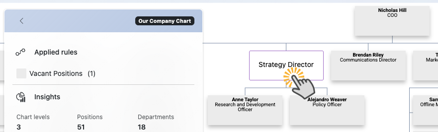 TeamOrgChart with the Vacant Positions rule applied and a vacant Strategy Director position preserving its direct reports.